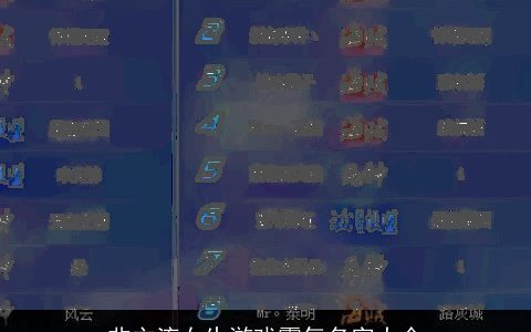 非主流女生游戏霸气名字大全