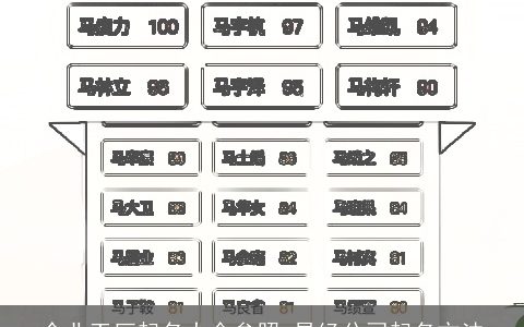 企业工厂起名大全参照 易经公司起名方法