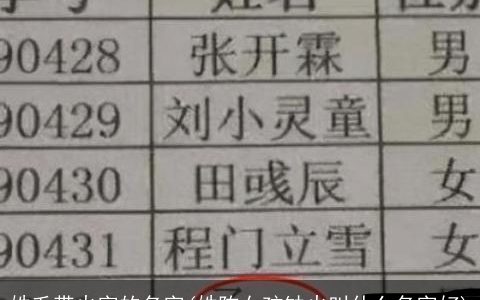 姓毛带火字的名字(姓陈女孩缺火叫什么名字好)
