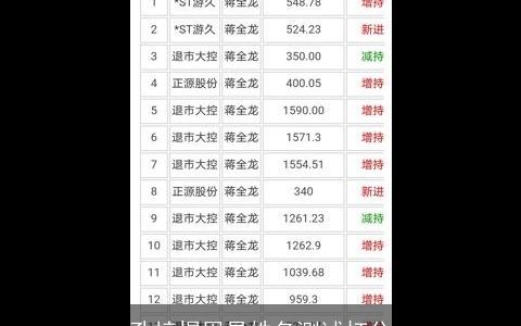 孔梓煜周易姓名测试打分