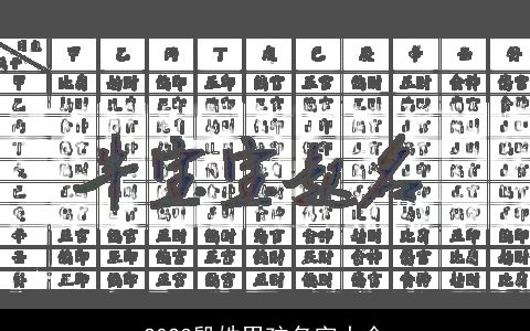 2023殷姓男孩名字大全