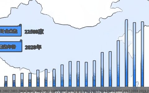 2023年适合用于建材的公司名有哪些