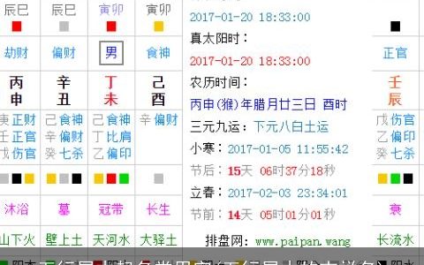 五行属木起名常用字(五行属木的吉祥名)