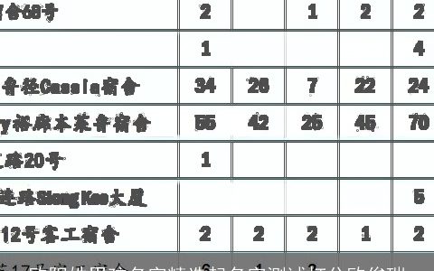 欧阳姓男孩名字精选起名字测试打分欧俊瑞