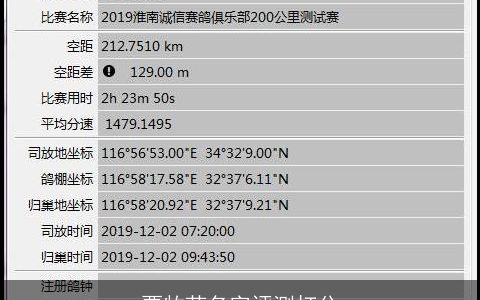 贾牧芸名字评测打分