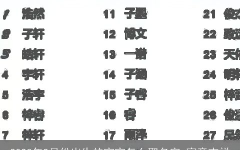 2024年2月份出生的宝宝怎么取名字 寓意吉祥