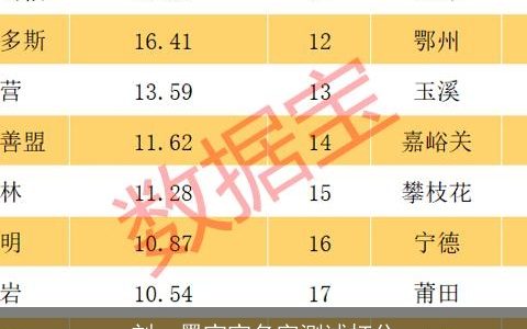 刘一墨宝宝名字测试打分