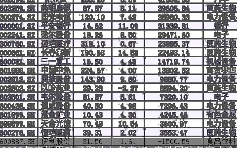2024年房姓男孩子取什么名字好 房姓男孩名字大全