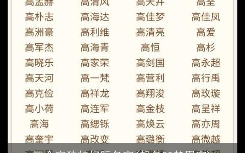 三个字独特好听名字(起名50禁用字)