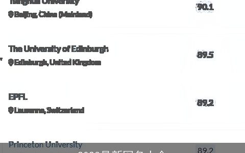 2023最新网名大全