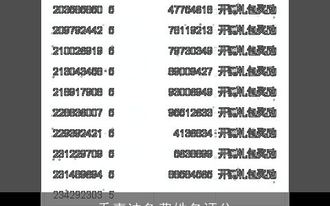 乔嘉迪免费姓名评分