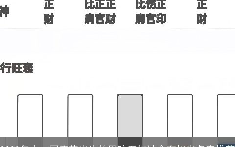 2023年十一国庆节出生的男孩五行缺金有担当名字推荐