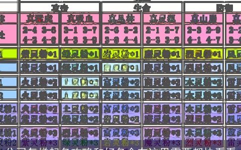 公司怎样起名攻略和好名全在这里需要都快看看