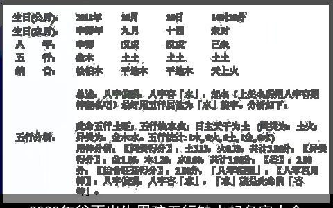 2023年谷雨出生男孩五行缺水起名字大全