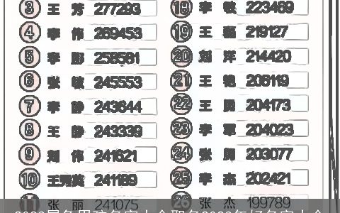 2023属兔男孩名字大全取名2023年好名字大全