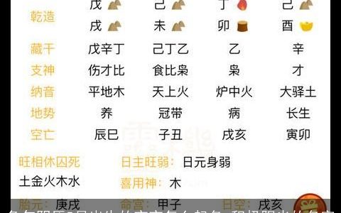 龙年阴历5月出生的宝宝怎么起名 积极阳光的名字