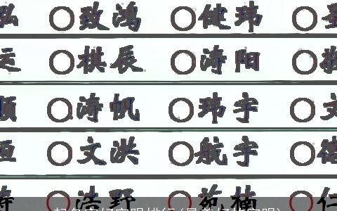 起名字好字眼排行(最美好的字眼)