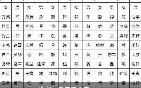 姓郑的名字三个字大全