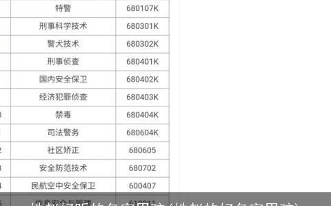 姓赵好听的名字男孩(姓赵的好名字男孩)