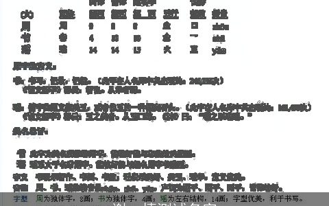 谢一慎测试名字