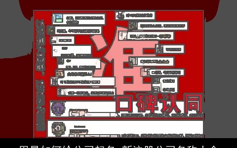 周易如何给公司起名 新注册公司名称大全