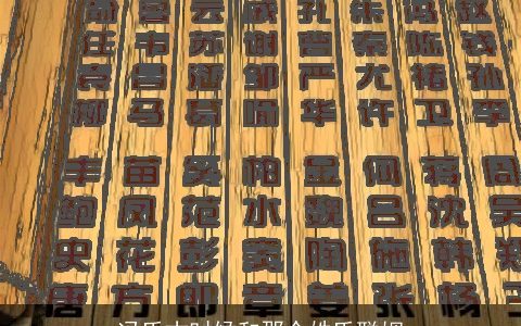 冯氏古时候和那个姓氏联姻