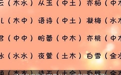 涵取名字的意思是什么(汉字取名禁忌)