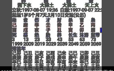 2023年农历三月初五出生取名大全 虎宝宝宜用字