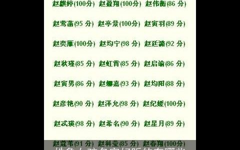 姓鲁女孩名字好听的有哪些