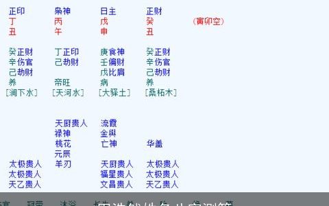 田浩然姓名八字测算