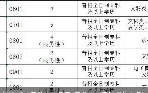 寓意好的劳务公司名字(劳务公司应该取什么名)