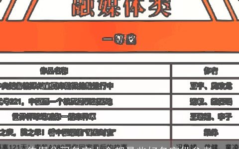 传媒公司名字大全都是些好名字供参考