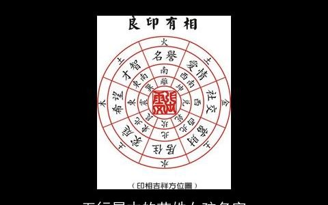 五行属木的苗姓女孩名字