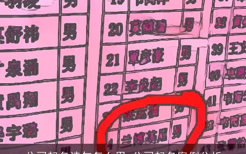 公司起名诗句怎么用 公司起名案例分析