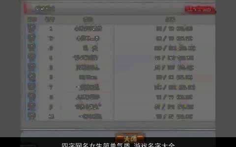 四字网名女生简单气质 游戏名字大全推荐 简单气质的网名女生游戏名推荐