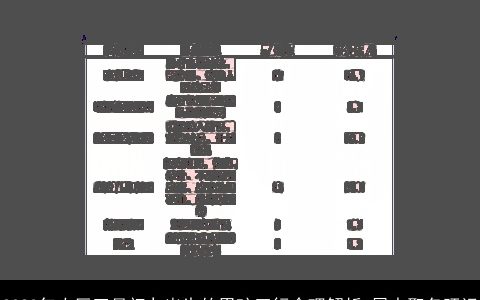 2023年农历正月初九出生的男孩五行命理解析 属水取名旺运