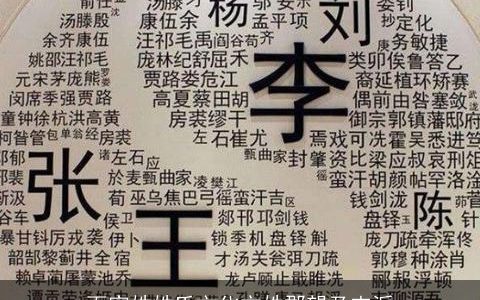 百家姓姓氏文化方姓郡望及支派