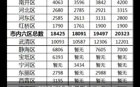 2024年姓黄名大全女孩