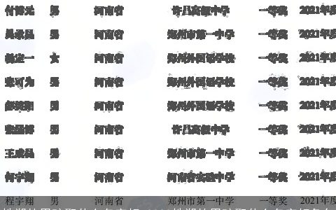 姓郑的男孩取什么名字好 2024姓郑的男孩取什么名字好兔年