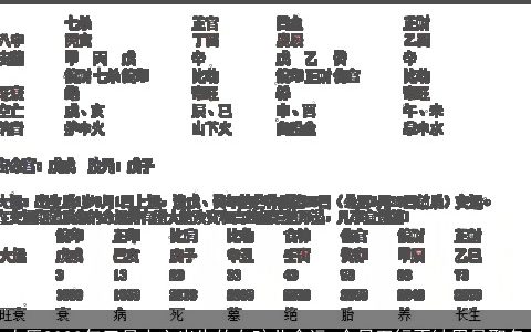 农历2023年三月十六出生的女孩儿命运 今日五行不缺周易取名