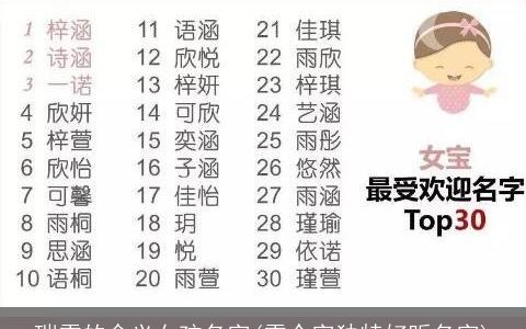 瑞雪的含义女孩名字(雪个字独特好听名字)