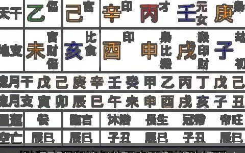 2023年农历四月初十小满出生的男孩命运好吗 五行缺木男孩名字