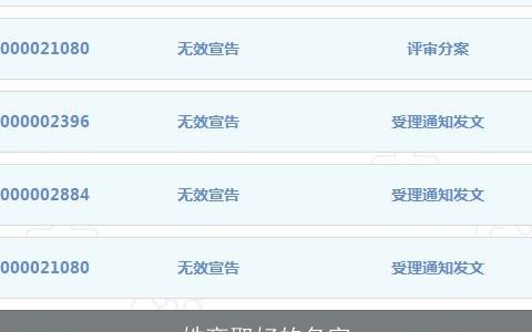 姓商取好的名字