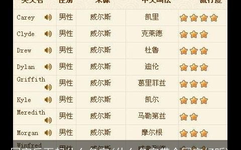 国字后面起什么名字(什么名字带个国字好听)