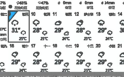 2023年小满节气出生八字五行缺土女孩的好听名字