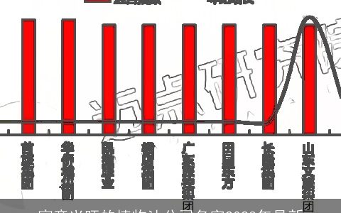 寓意兴旺的植物油公司名字2024年最新