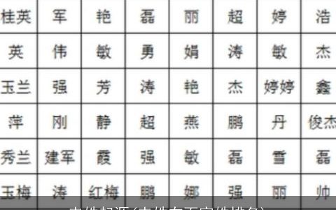 来姓起源(来姓在百家姓排名)