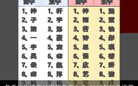 冬天出生诗意的男孩名字大全 2024年起名推荐