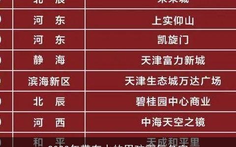 2024年带有水的男孩霸气名字