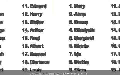 a字开头女生好听罕见的英文名大全 2024有内涵好听的女生英文名字大全挑选